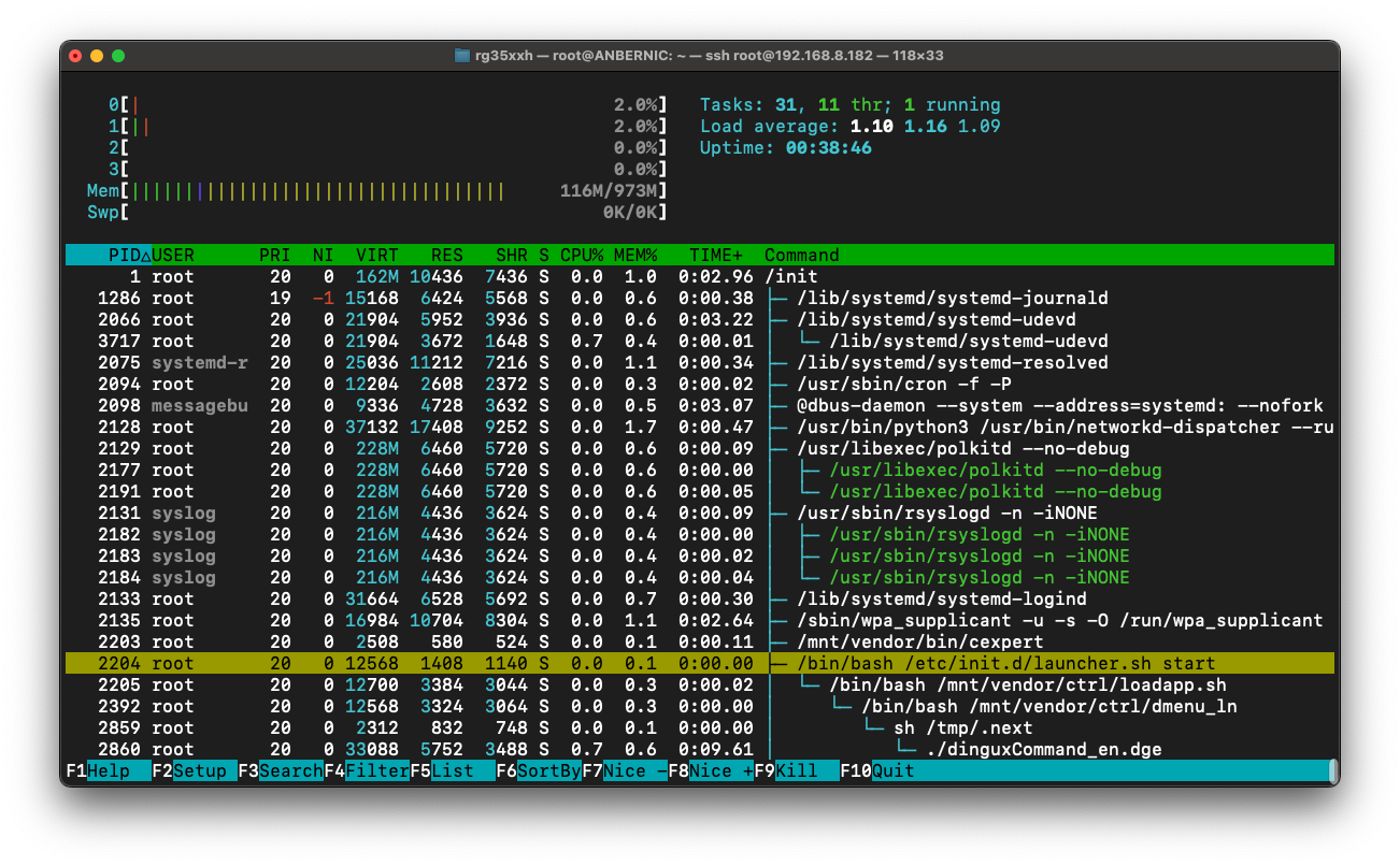 A screenshot of a terminal showing htop running. It has the launcher process highlighted.